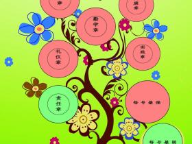 寒假争章活动,才是少先队的“特酷炫”玩法!