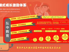 《关于构建阶梯式成长激励体系 增强少先队员光荣感的指导意见》的通知