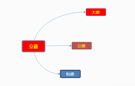 新时代少先队要把“立大德”“树公德”作为工作中心