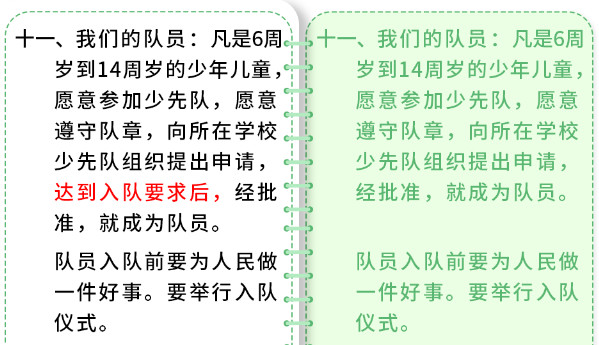 一起学习新《队章》（3）——第八次全国少代会学习笔记（六）-图片1